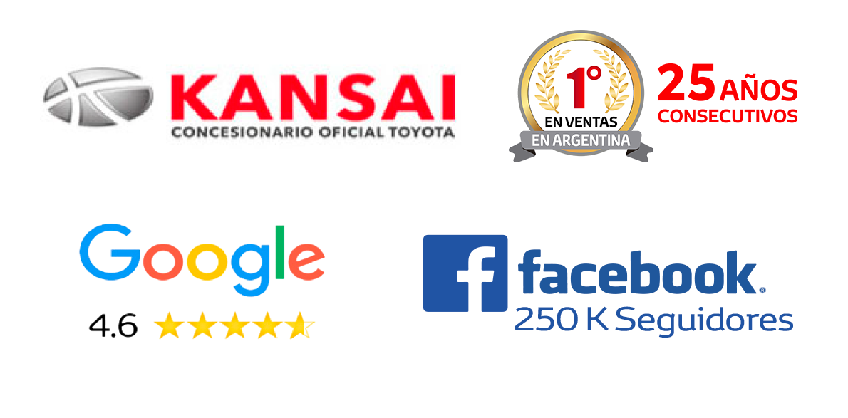 Kansai Redes Sociales