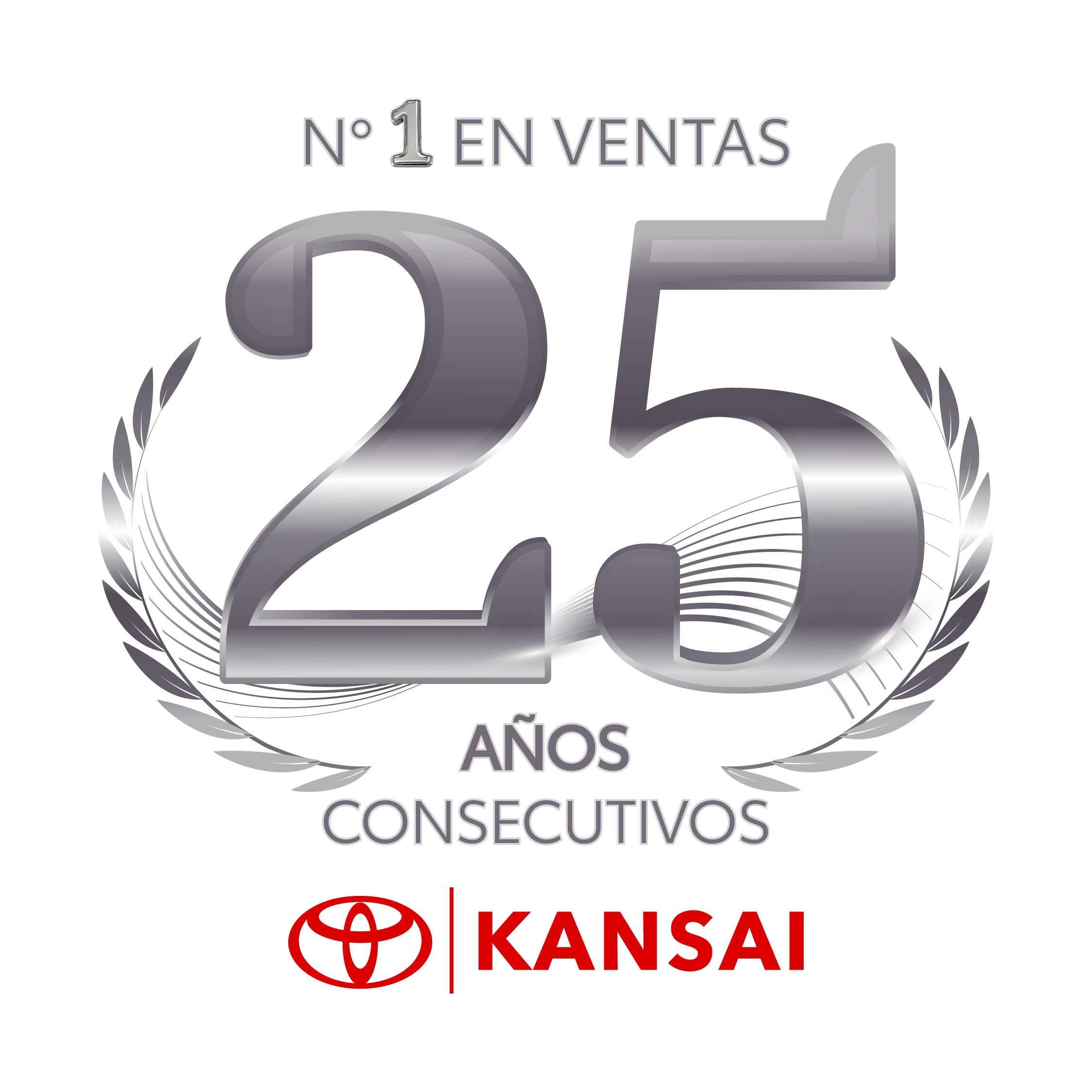 1 en ventas en Argentina